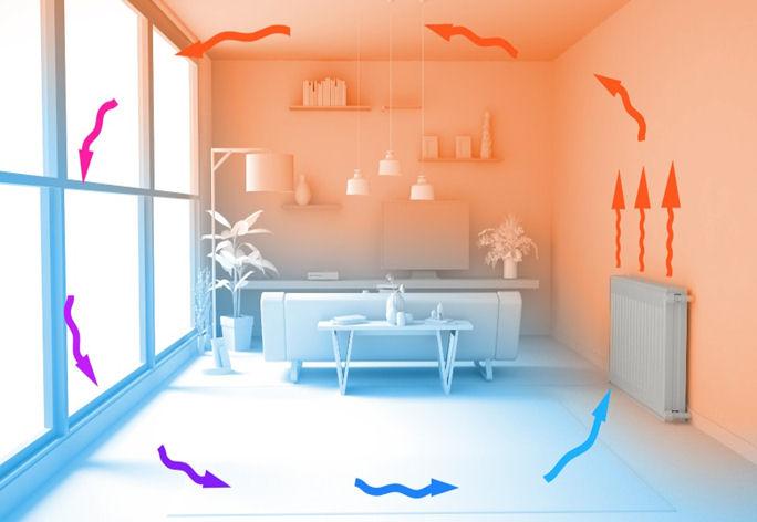 Tradionele verwarming